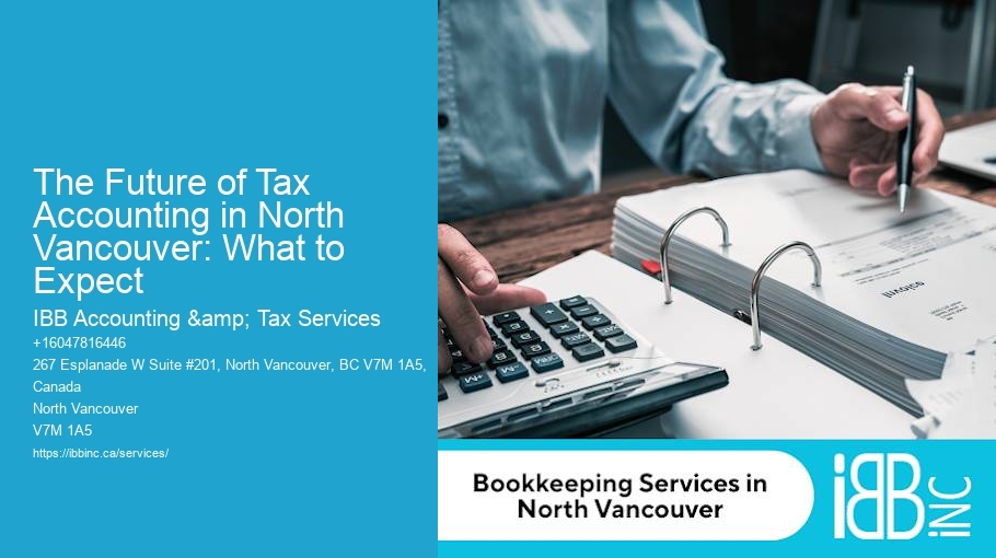The Future of Tax Accounting in North Vancouver: What to Expect